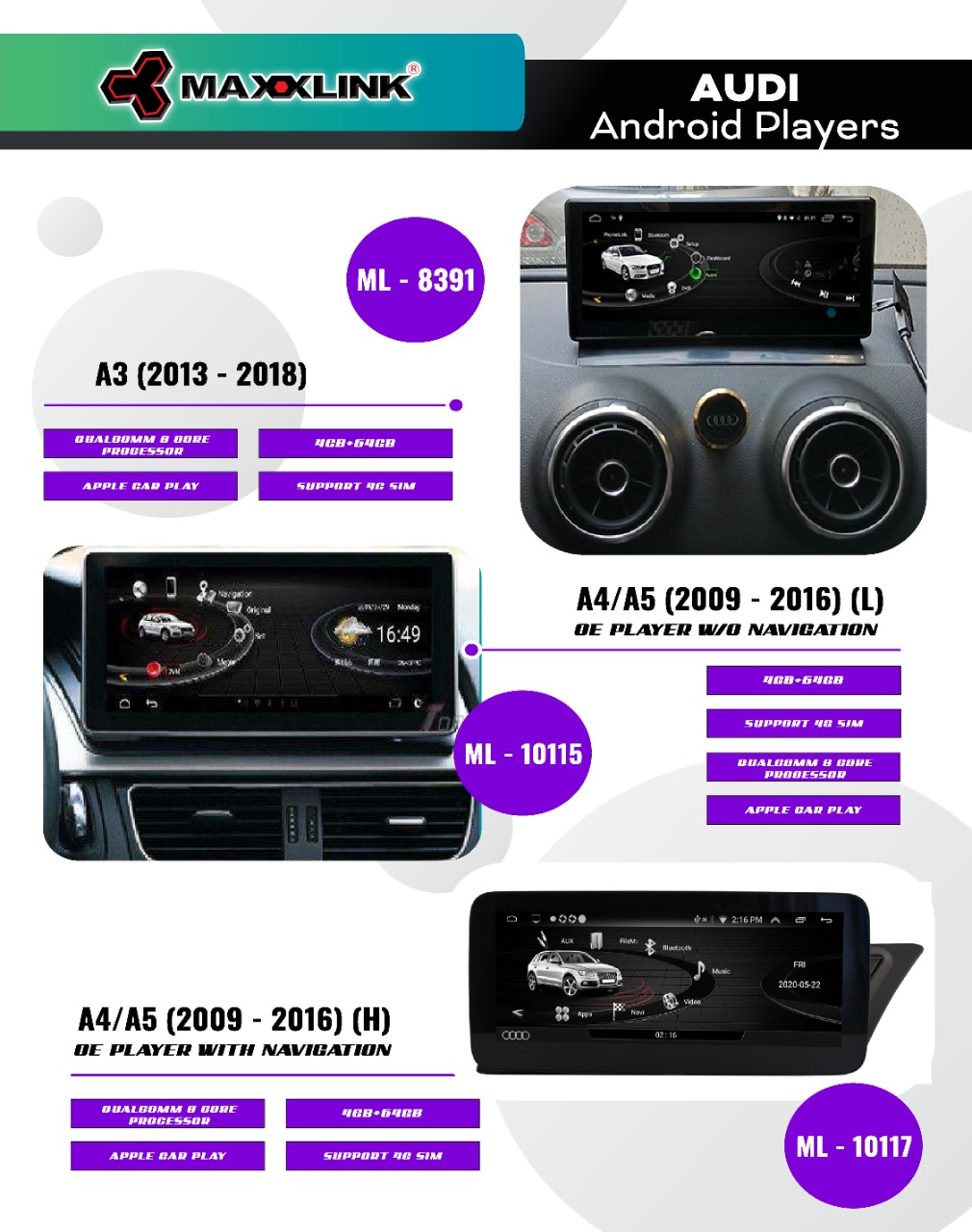 Maxxlink Android System – Audi Cars