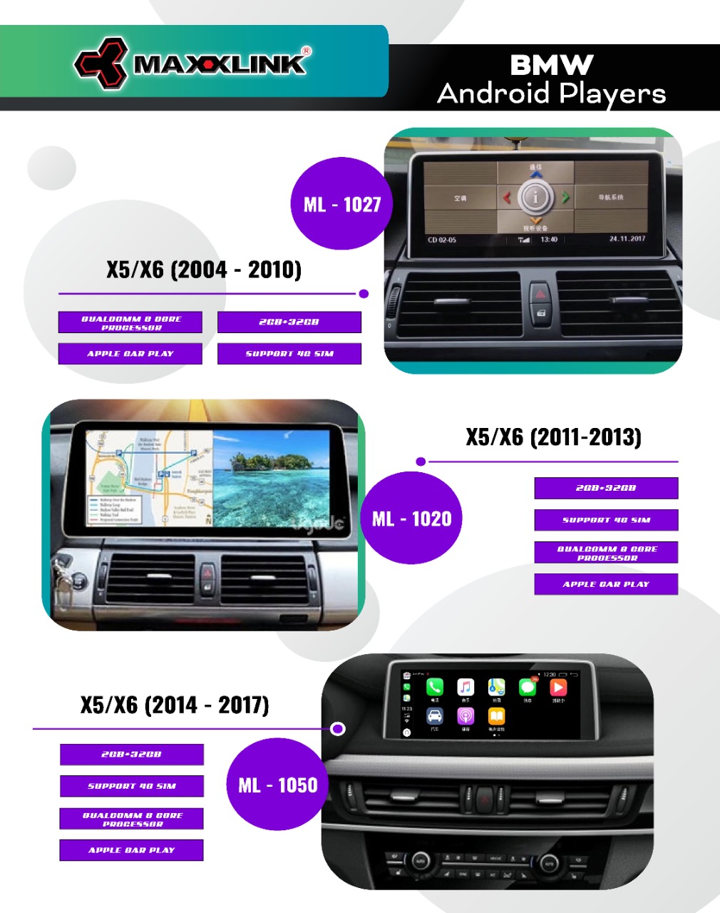 Maxxlink Android System – BMW Cars