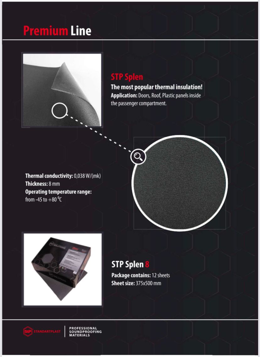 STP Splen Thermal Insulation